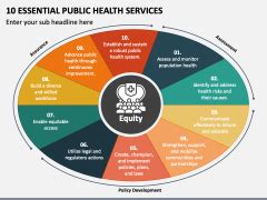 10 Essential Public Health Services Powerpoint And Google Slides 10 Essential Public Health Services Powerpoint And Google Slides