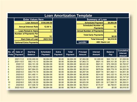 10 Loan Payment Schedule Examples To Download 10 Loan Payment Schedule Examples To Download