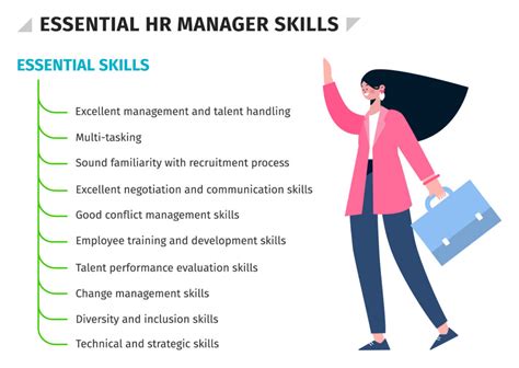 10 Preguntas De La Entrevista Del Gerente De Recursos Humanos Hr 10 Preguntas De La Entrevista Del Gerente De Recursos Humanos Hr