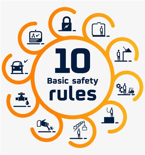10 Rules That Could Save Your Life 10 Golden Safety Rules 800X802 10 Rules That Could Save Your Life 10 Golden Safety Rules 800X802