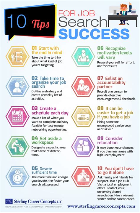 100 Job Search Tips Ideas Job Search Tips Job Search Job 100 Job Search Tips Ideas Job Search Tips Job Search Job