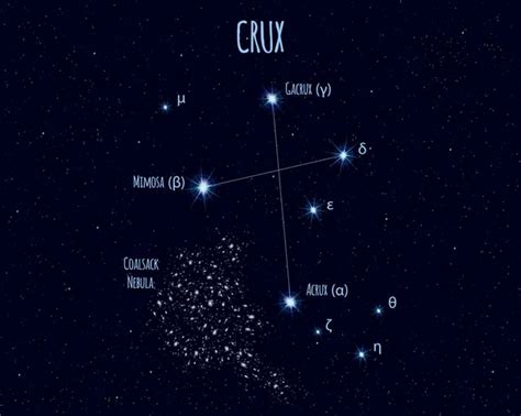 101 Must See Cosmic Objects The Southern Cross Conhe A As Facilidades