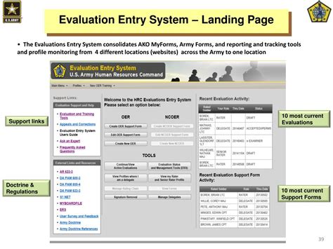 11 Essential Tools For Streamlining The Army Evaluation Entry System 11 Essential Tools For Streamlining The Army Evaluation Entry System