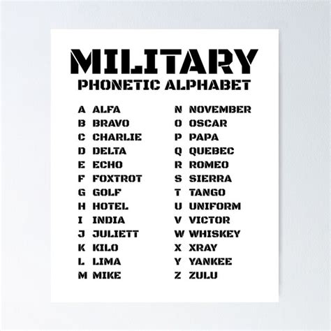 11 Free Military Alphabet Charts Word Excel Templates 11 Free Military Alphabet Charts Word Excel Templates