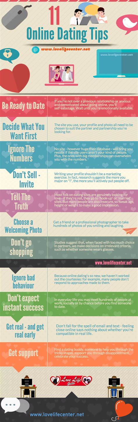 11 Online Dating Tips 36 Infographics That Help You Navigate In The 11 Online Dating Tips 36 Infographics That Help You Navigate In The