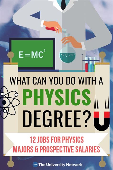 12 Jobs For Physics Majors The University Network 12 Jobs For Physics Majors The University Network