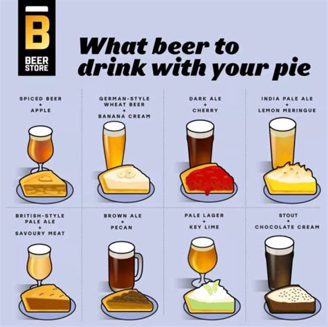 12 Terrific Charts That Explain Things Visually 12 Terrific Charts That Explain Things Visually