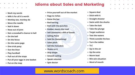 120 Phrases Idioms About Sales And Marketing Word Coach 120 Phrases Idioms About Sales And Marketing Word Coach