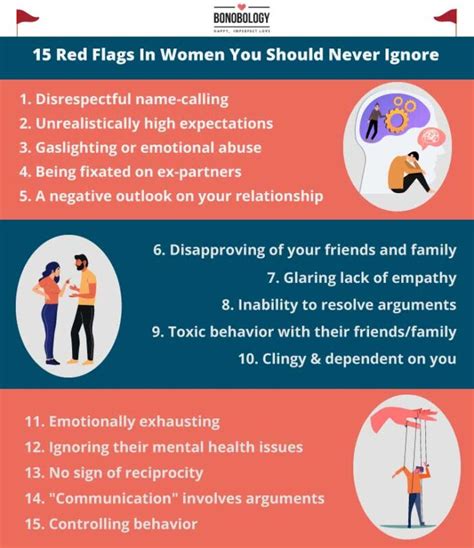 15 Red Flags In Women You Should Never Ignore Bonobologys 15 Red Flags In Women You Should Never Ignore Bonobologys