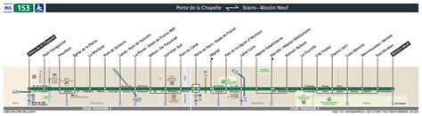 153 Bus Route Information