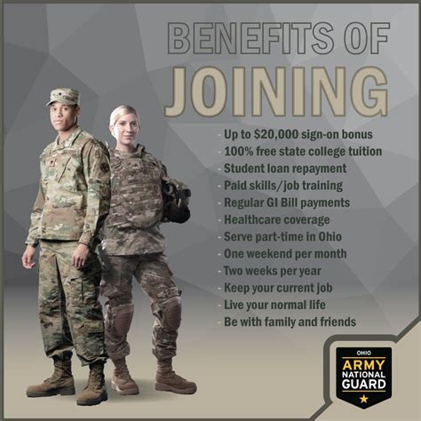 17 Army National Guard Benefits Ultimate Guide Innovative Ideas 17 Army National Guard Benefits Ultimate Guide Innovative Ideas