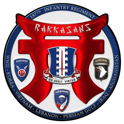 187Th Airborne Infantry Regiment
