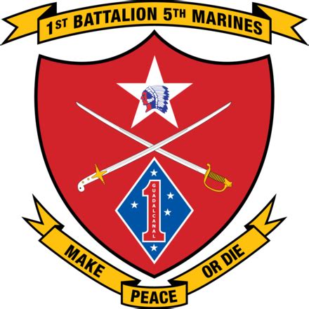 1St Battalion 5Th Marines Wikiwand 1St Battalion 5Th Marines Wikiwand