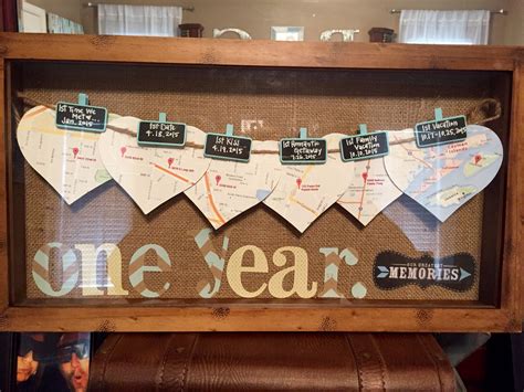 1St Year Dating Anniversary Gifts For Him 8 Sweet First Anniversary 1St Year Dating Anniversary Gifts For Him 8 Sweet First Anniversary