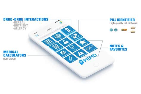 20 Groundbreaking Mobile Healthcare Apps Etactics 20 Groundbreaking Mobile Healthcare Apps Etactics