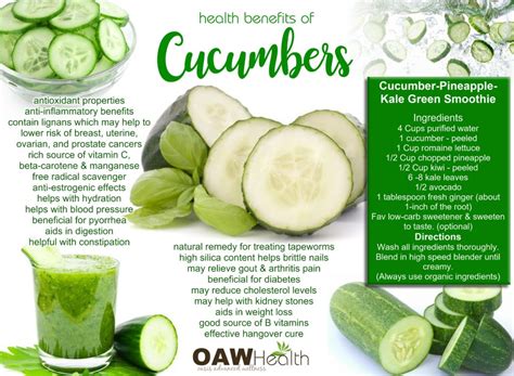 20 Health Benefits Of Cucumber