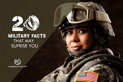 20 Military Facts That May Surprise You 20 Military Facts That May Surprise You