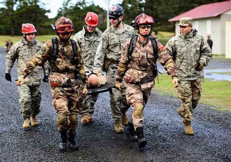 20 Ultimate National Guard Boot Camp Pay Ideas Innovative Ideas 20 Ultimate National Guard Boot Camp Pay Ideas Innovative Ideas