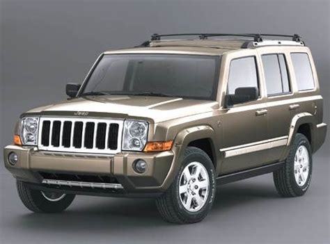2006 Jeep Commander Price Value Depreciation Amp Reviews Kelley Blue Book 2006 Jeep Commander Price Value Depreciation Amp Reviews Kelley Blue Book