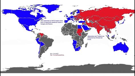 2025 World War 3