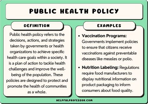 25 Public Health Policy Examples 2025 25 Public Health Policy Examples 2025
