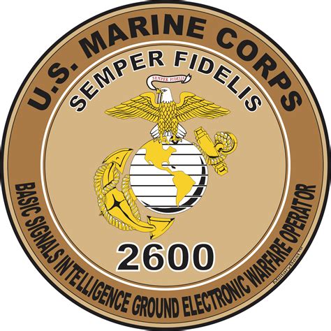 2600 Marine Corps Basic Signals Intelligence Ground Electronic Warfare Operator Mosroadmap Com 2600 Marine Corps Basic Signals Intelligence Ground Electronic Warfare Operator Mosroadmap Com