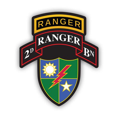 2Nd Battalion Ranger Regiment