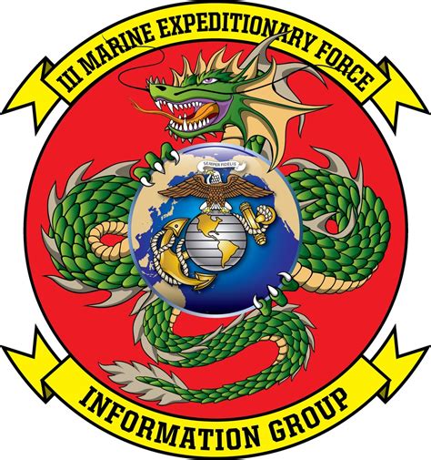 3 Marine Expeditionary Force