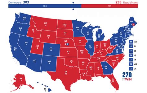 3 Numbers That Explain November Election Results It Wasn T About 3 Numbers That Explain November Election Results It Wasn T About