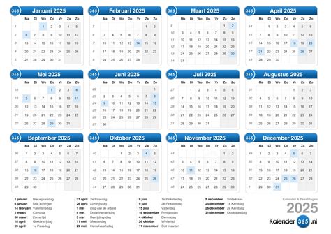 31 Days 365 Inspiration