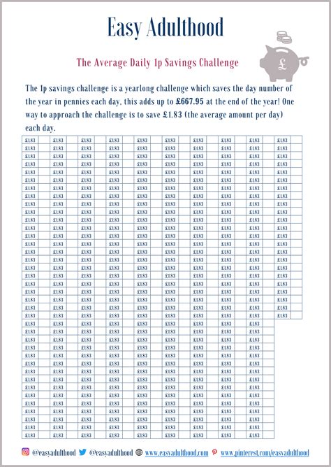 365 Day Money Challenge Printable Chart Printable Word Searches 365 Day Money Challenge Printable Chart Printable Word Searches