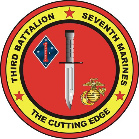 3Rd Battalion 7Th Marines 3Rd Battalion 7Th Marines