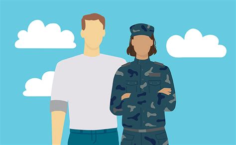 4 Of The Best Jobs For Military Spouses The Link 4 Of The Best Jobs For Military Spouses The Link
