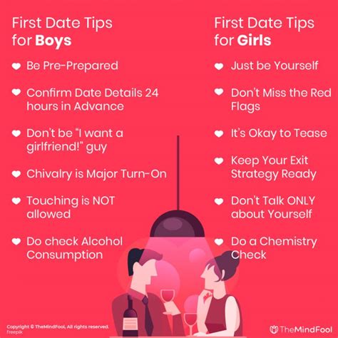 40 First Date Tips First Date Advice For Men And Women Themindfool 40 First Date Tips First Date Advice For Men And Women Themindfool