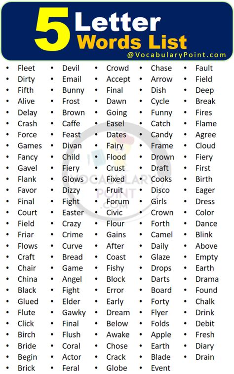 5 Letter Words With S A Letter Structure Basics 5 Letter Words With S A Letter Structure Basics