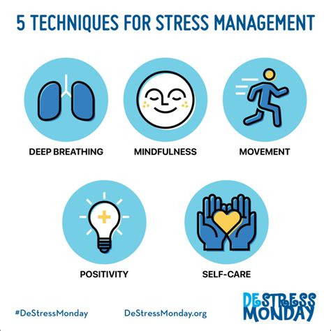 5 Things We Can Learn About Stress Management From The Us Army 5 Things We Can Learn About Stress Management From The Us Army
