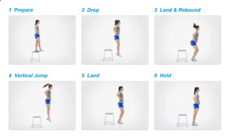5 Ways Po Kaki To Jump Ahead 5 Ways Po Kaki To Jump Ahead