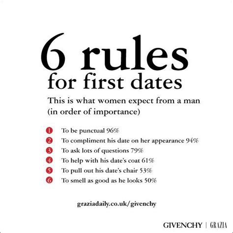 6 Rules For First Dates 6 Rules For First Dates