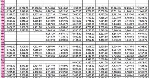 6 Ways To Calculate Army Reserve Monthly Pay Headline Stream 6 Ways To Calculate Army Reserve Monthly Pay Headline Stream