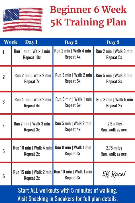 6 Week 5K Training Plan Beginner 5K Training Plan 6 Week Workout Plan 6 Week 5K Training Plan Beginner 5K Training Plan 6 Week Workout Plan