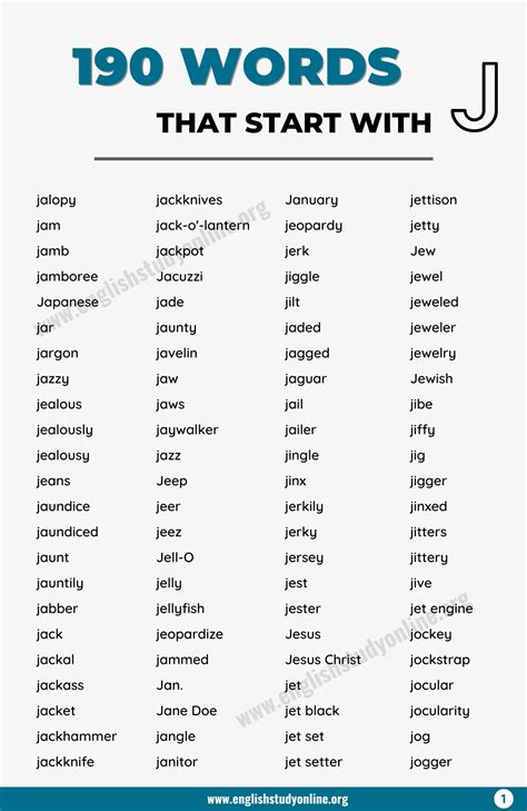 600 Popular Words That Start With J In English J Words 600 Popular Words That Start With J In English J Words