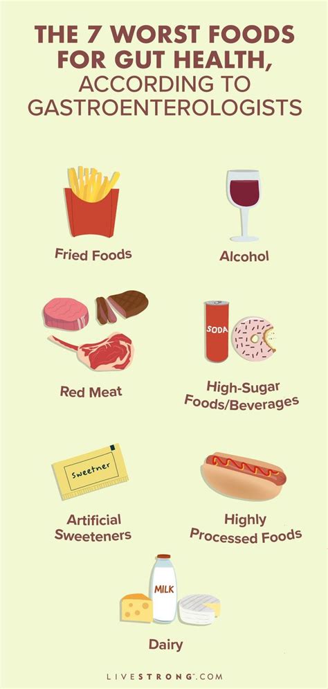 7 Worst Foods For Gut Health
