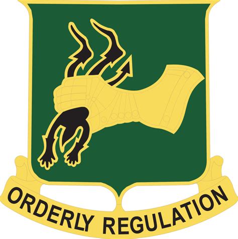 720Th Military Police Battalion 89Th Military Police Brigade 720Th Military Police Battalion 89Th Military Police Brigade