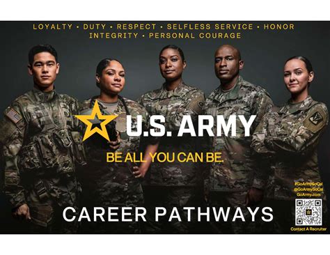 8 Army Career Paths Ultimate Guide Innovative Ideas 8 Army Career Paths Ultimate Guide Innovative Ideas