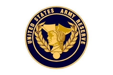 A History Of The Army Reserve Military Com A History Of The Army Reserve Military Com