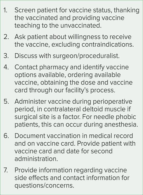 A Novel Approach For Improving Covid 19 Vaccine Rates Administration During The Perioperative Period Anesthesia Patient Safety Foundation A Novel Approach For Improving Covid 19 Vaccine Rates Administration During The Perioperative Period Anesthesia Patient Safety Foundation