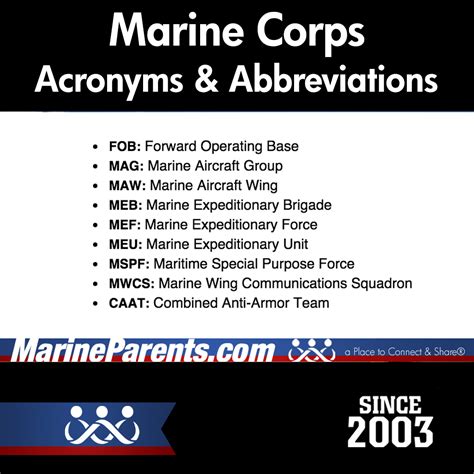 Abbreviation For Marine Corps