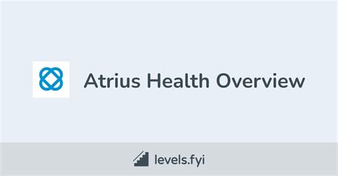 About Atrius Health About Atrius Health