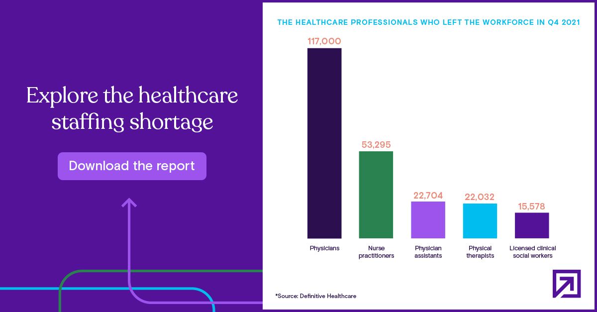 Addressing The Healthcare Staffing Shortage Definitive Healthcare Addressing The Healthcare Staffing Shortage Definitive Healthcare