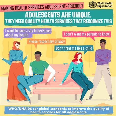 Adolescent Health Sandra Mcchanja
